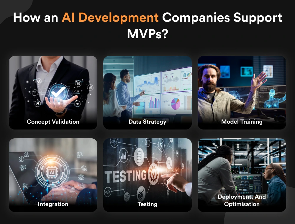 How an AI Development Companies Support MVPs?