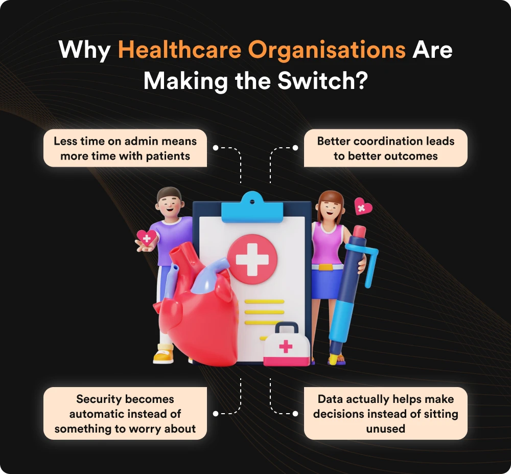 Why Healthcare Organisations Are Making the Switch?