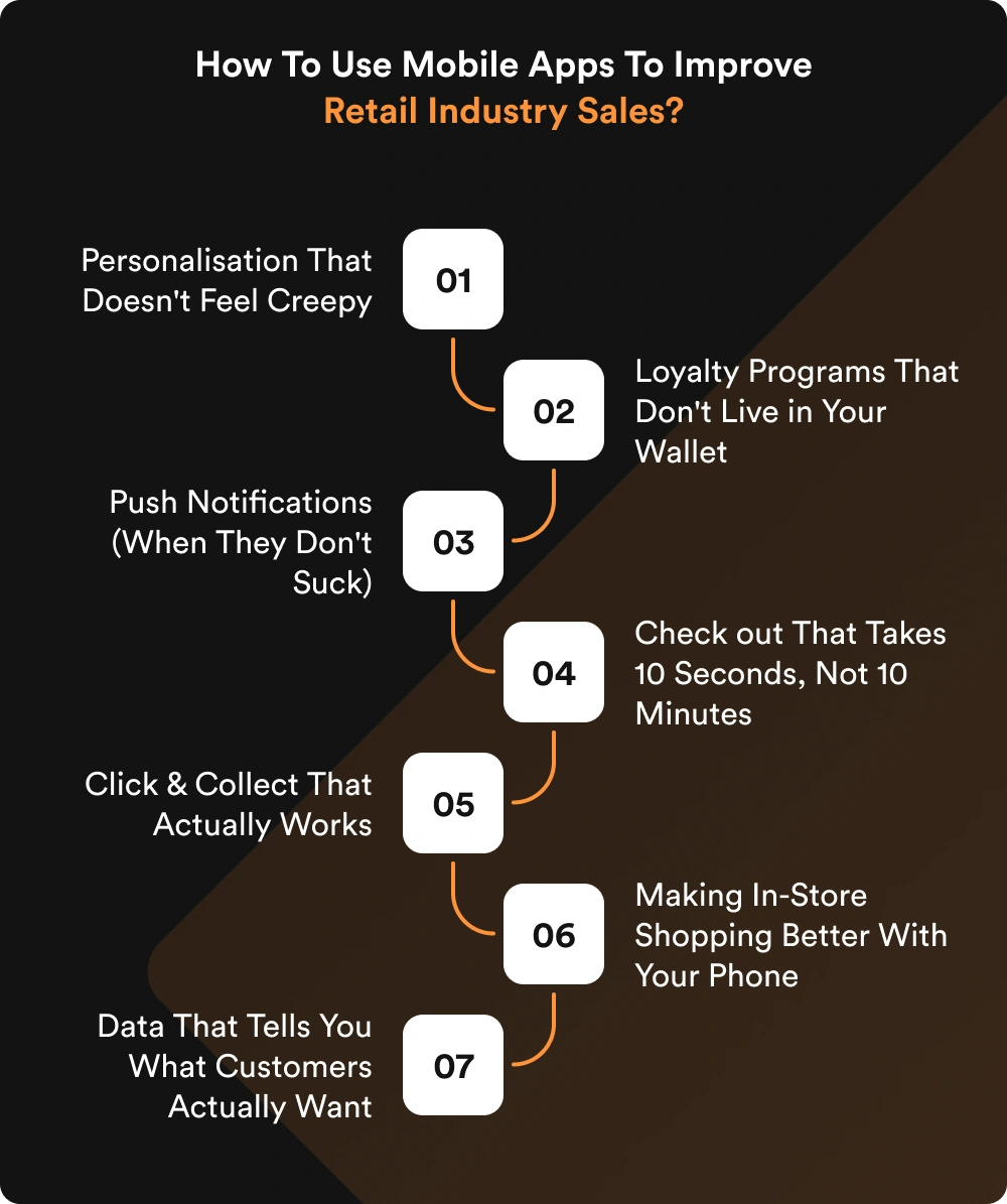 How To Use Mobile Apps To Improve Retail Industry Sales_