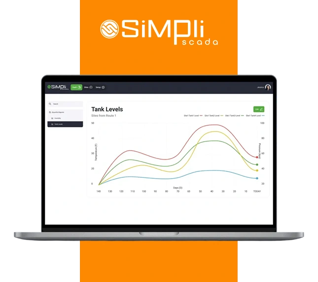 About Simpli SCADA